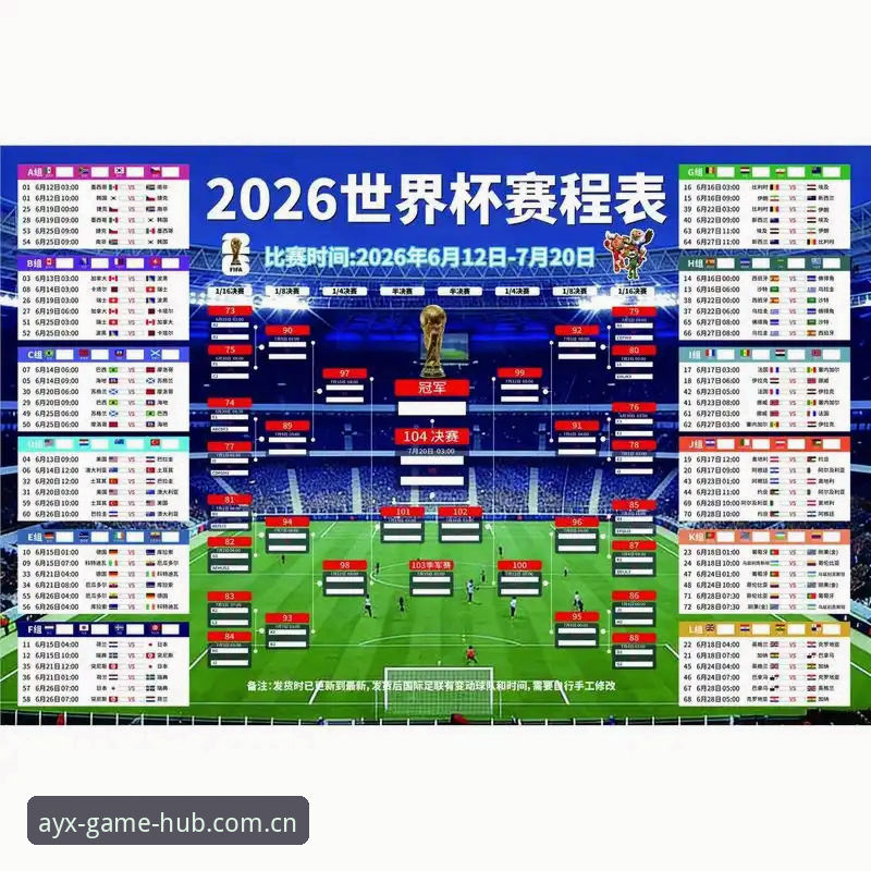 U17世界杯抽签结果深度解析：中国足球青训新机遇实用指南