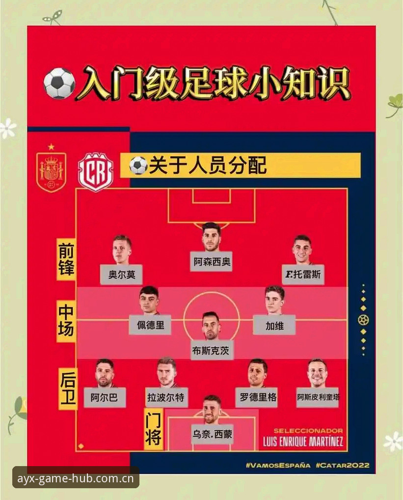世界杯扩军操作教程：从48队到66队，中国男足的入场机会与AYX体育观赛指南